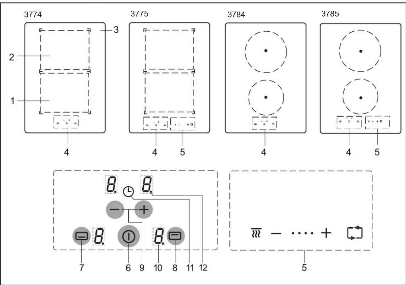 NOVY Domino 3784 - Descrizione dell'apparecchio - 1