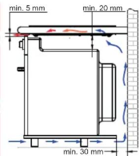 NOVY Domino 3784 - Ventilation - 2