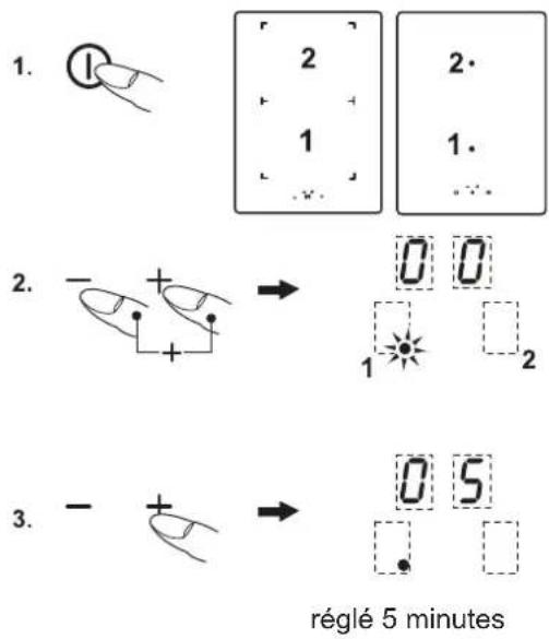NOVY Domino 3784 - Remarque - 2