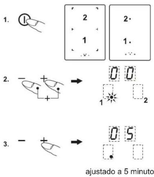 NOVY Domino 3784 - Gestión de potencia - 1