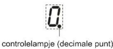 NOVY Domino 3774 - Opmerking - 5