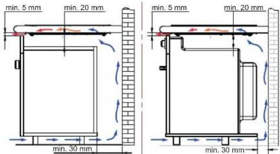 NOVY Domino 3774 - Ventilatie - 1