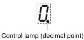 NOVY Domino 3774 - Please note - 5
