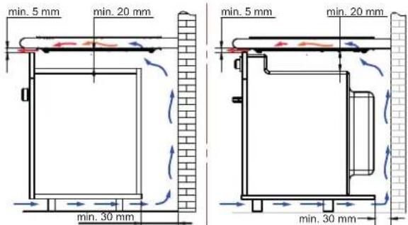 NOVY Domino 3774 - Ventilation - 1