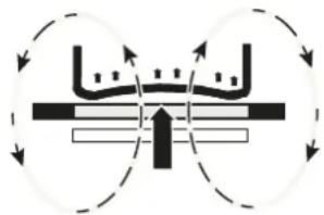 NOVY Domino 3774 - Remarque : - 1