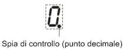 NOVY Domino 3774 - Indicazione - 1