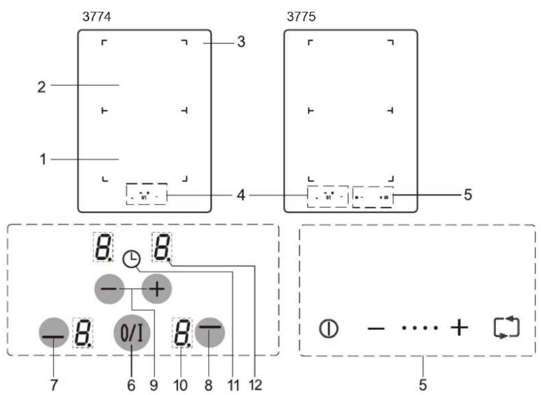 NOVY Domino 3774 - Gerätebeschreibung - 1