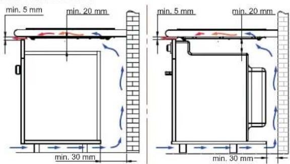 NOVY Domino 3774 - Ventilation - 1