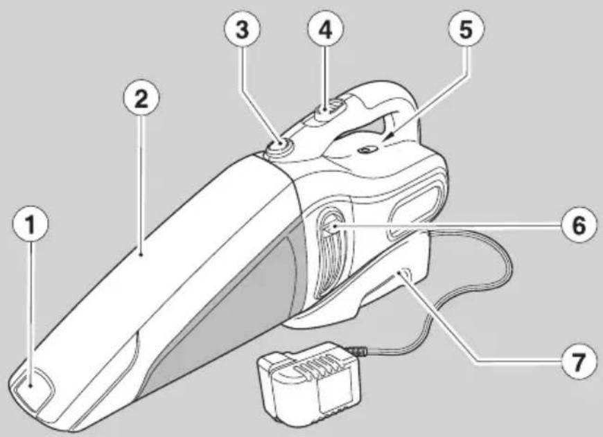BLACK & DECKER Dustbuster DV6005N - Powerful Solutions ™ - 1