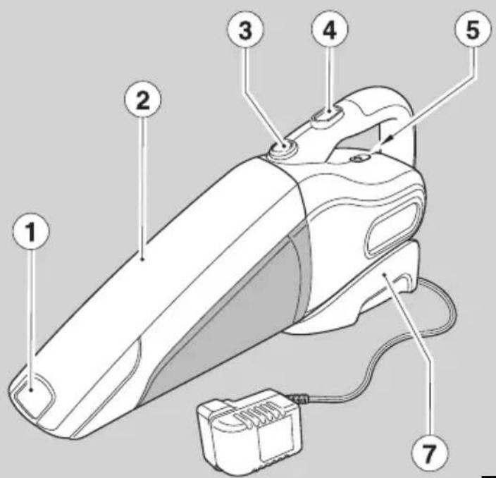 BLACK & DECKER Dustbuster DV6005N - Powerful Solutions ™ - 2