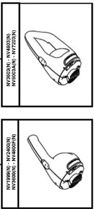 BLACK & DECKER Dustbuster NV4800LBN - BLACK &amp; DECKER® - 1