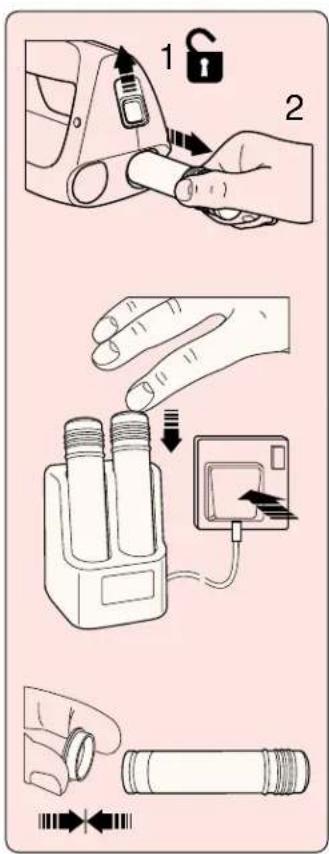 Diagram illustrating a hand holding a flashlight with lock, inserting a device into a flash bulb, and finally adding a flashlight to a cylindrical device.