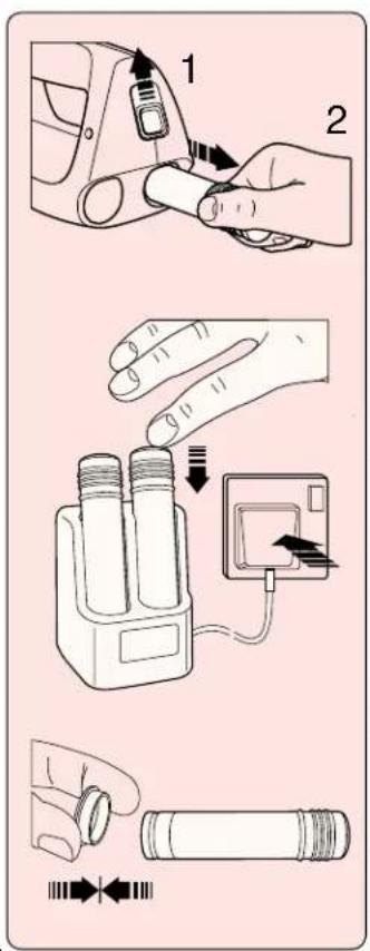 Diagram illustrating a hand holding a device with labeled parts and instructions for handling a device with a flashlight.