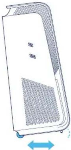 BLUEAIR HealthProtect 7770i - Vigtigt! - 1