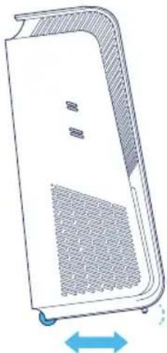 BLUEAIR HealthProtect 7770i - Important! - 1