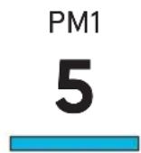 BLUEAIR HealthProtect 7770i - Indicator fijnstofdeeltjes - 1