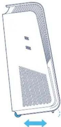 BLUEAIR HealthProtect 7770i - Importante - 1