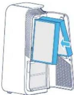 BLUEAIR HealthProtect 7770i - Trin 3 - 1