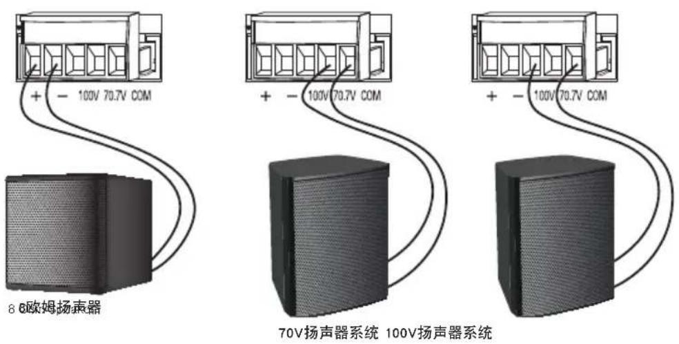 + - 100V 70.7V COM + - 100V 70.7V COM + - 100V 70.7V COM 86欧姆扬声器 70V扬声器系统 100V扬声器系统