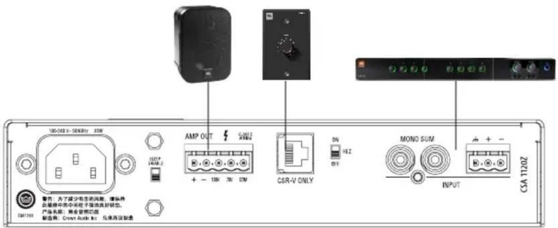 100-143 V - 500Hzr 30W AMP OUT + - 10K 70V 60W CSR-V ONLY ON H1Z OFF MOND SUM INPUT CSA 11202 警告:为了减少电击的风险,确保此插座中的中间柱子被清洗良好状态。 产品名称:商业营销功能 制造商:Crown Audio Inc. 马来西汉制备