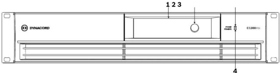 DYNACORD C2800FDi - Amplificateur Série C - 1