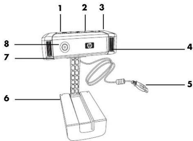 HP Elite USBC Docking Station - Introduccion - 1