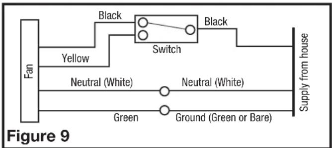 Air King E80SH - Humidity Sensing Models - 1