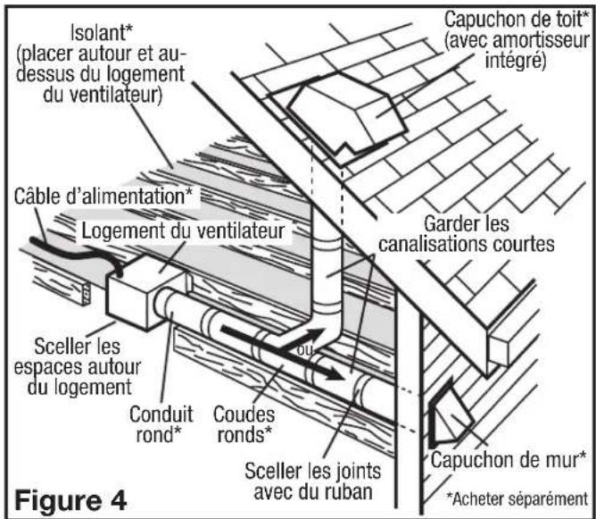 Air King E80SH - Construction Existante - 3
