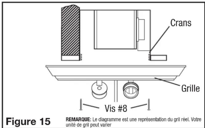 Air King AKLC702 - Compléter l'installation - 5