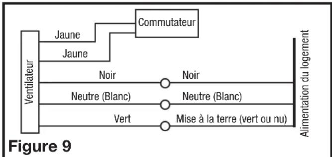 Air King AK100D - Cablage - 6