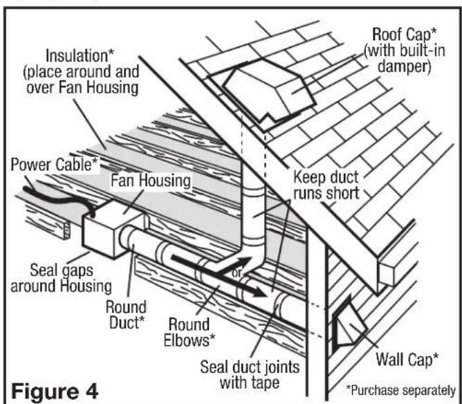 Air King E80DG - SECTION 4 - 3