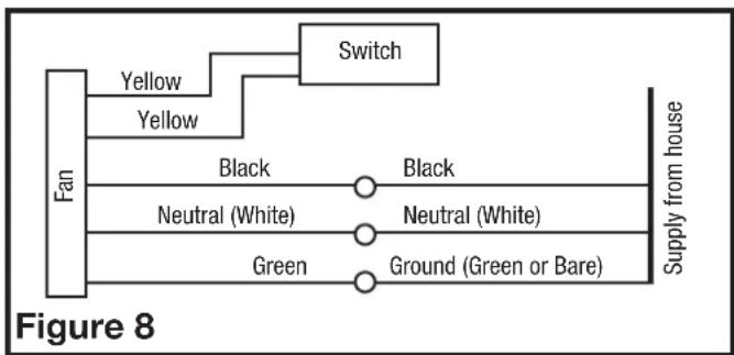 Air King E80DG - Standard Models - 1