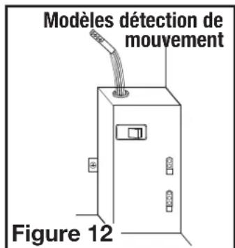 Air King E80DG - 3B. Modeles detection de mouvement: - 1