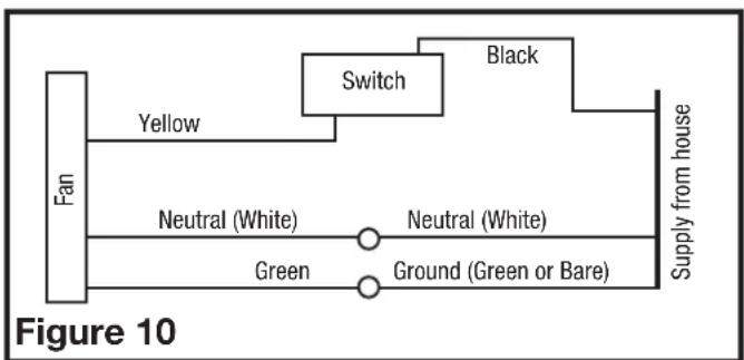 Air King E80DG - Humidity Sensing Models - 1