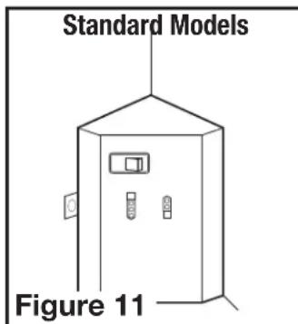 Air King E80DG - Completing the Installation - 1