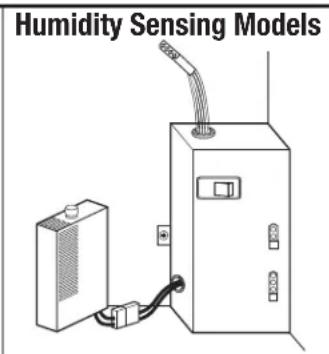 Air King E80DG - Completing the Installation - 2