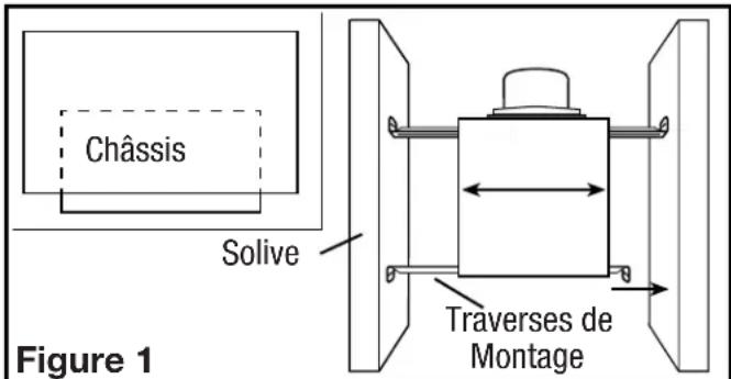 Air King E80DG - Nouvelle construction - 1