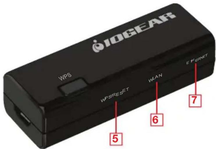 IOGEAR GWU637 - Indicadores LED - 1