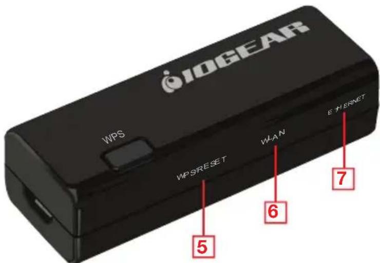 IOGEAR GWU637 - Ethernet - 1