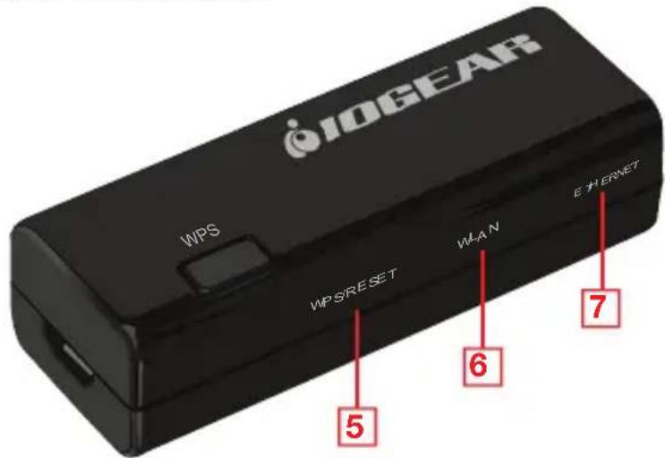 IOGEAR GWU637 - Voyants DEL - 1