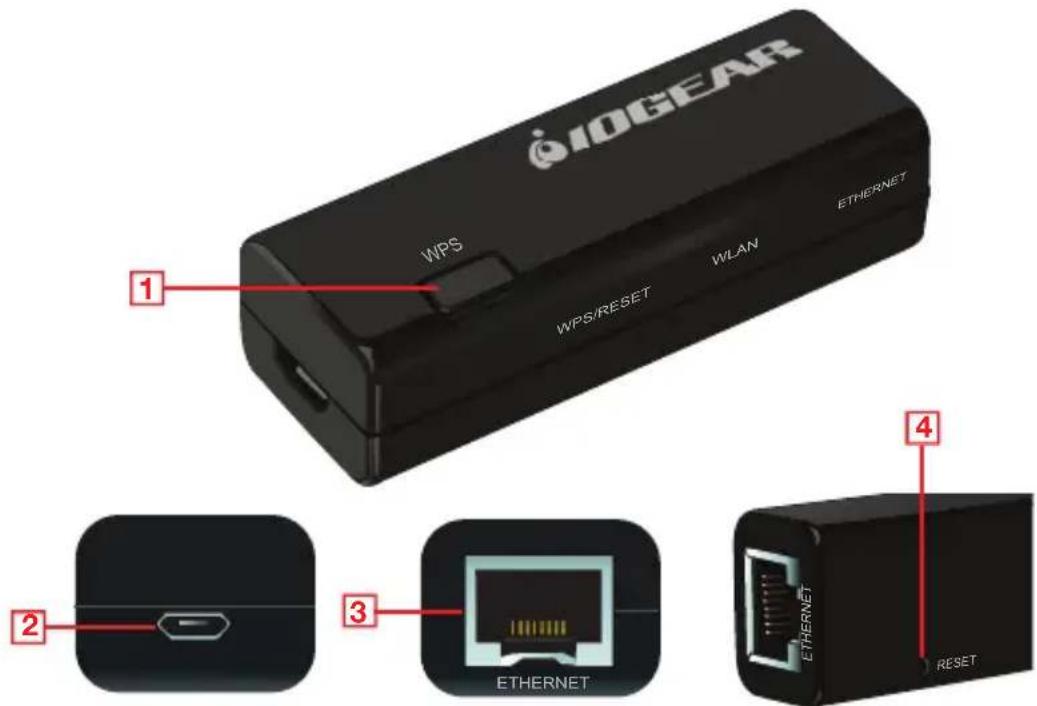 IOGEAR GWU637 - Overview - 1