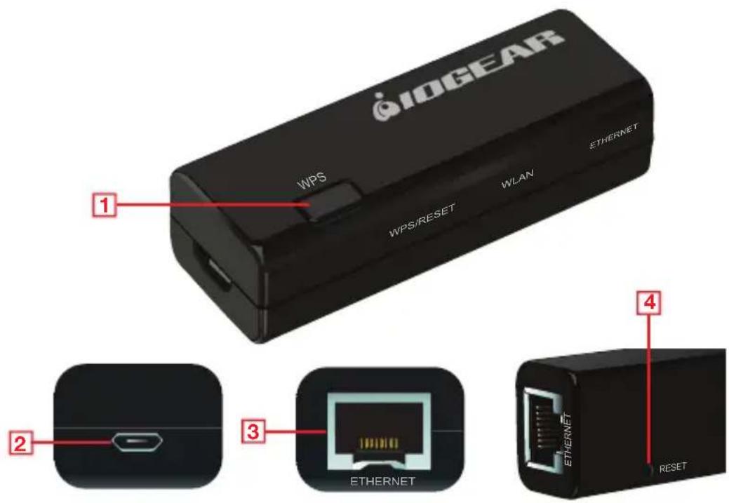 IOGEAR GWU637 - Generalidades - 1