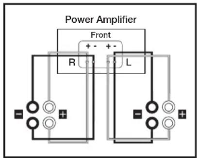 POLK TSx 250c - Bi-Wiring - 1