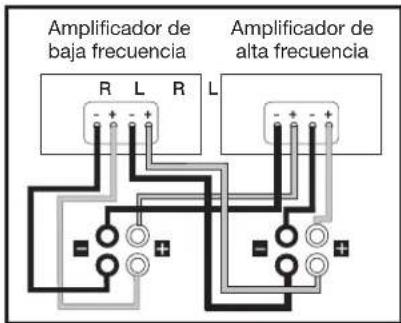 POLK TSx 250c - Amplificacion Doble (550T, 440T &amp; 330T) - 1