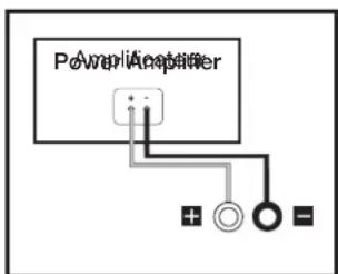 POLK TSx 250c - Connexion des Enceintes D'Etagere et de L'Enceinte de Canal Central (220B, 110B, 250c & 150c) - 1