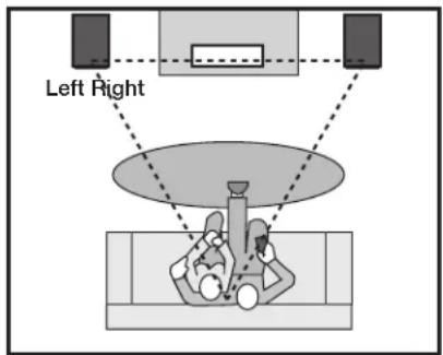 POLK TSx 250c - Speaker Location - 1