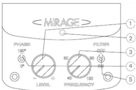 Mirage Omni S8 - TERMINOLOGY AND CONTROLS - 1