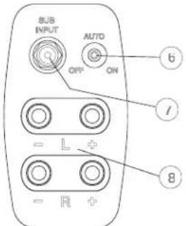 Mirage Omni S8 - Panneau arrière - 1
