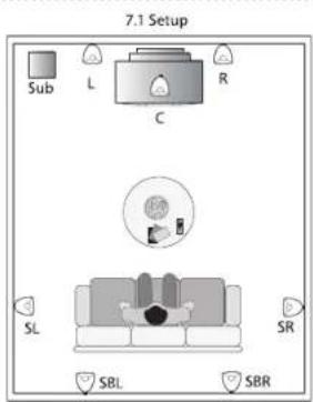 Mirage OS3 - diagrams - 5