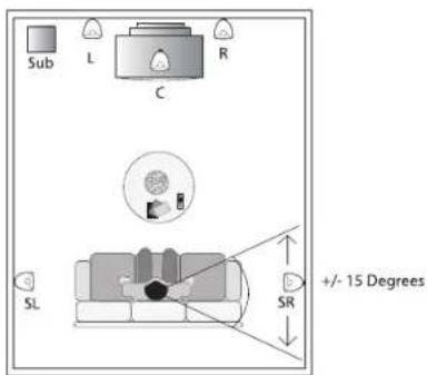 Mirage OS3 - diagrams - 3